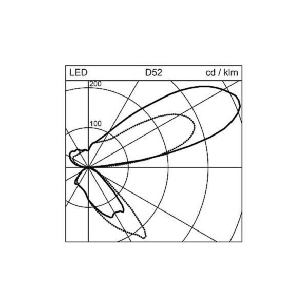 Regent Lighting Lightpad LED 1 tunable blc droite Regent Lighting